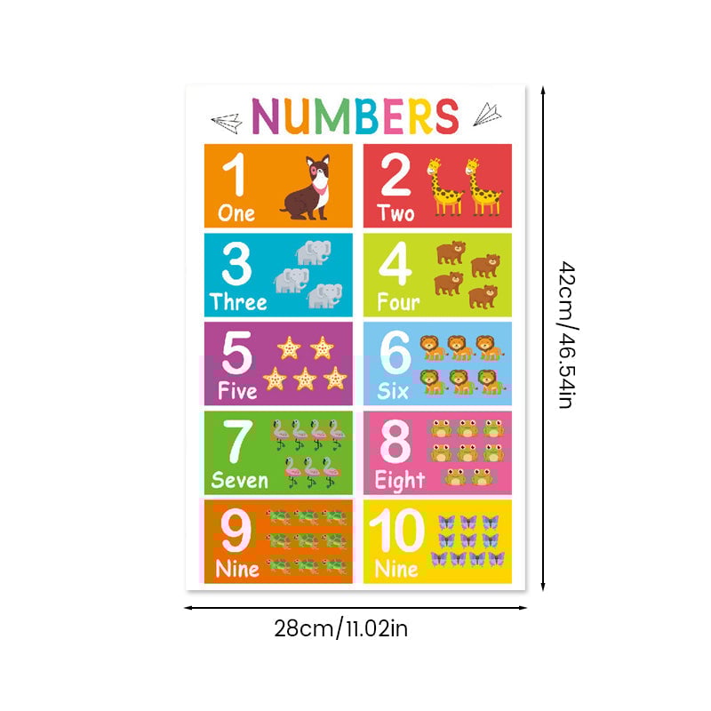 Kleurrijke educatieve posters (18 stuks/set)
