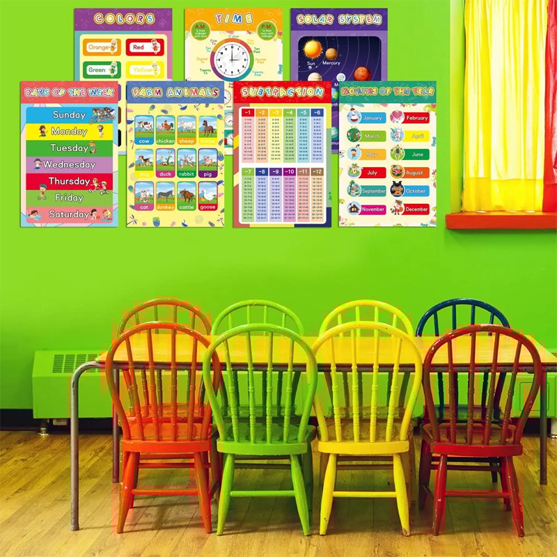 Kleurrijke educatieve posters (18 stuks/set)