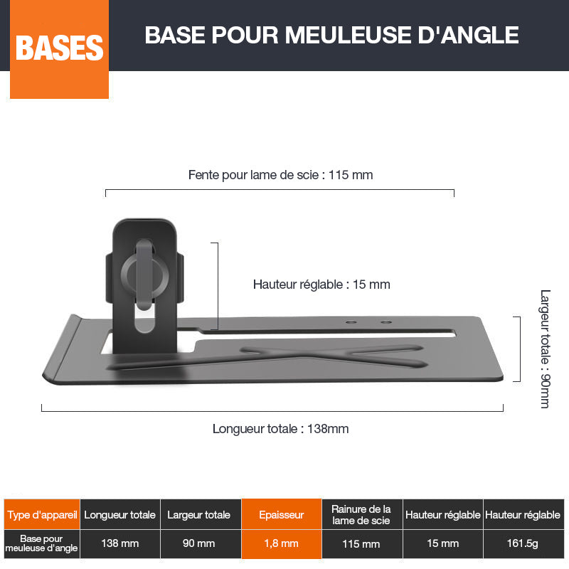 Support de coupe spécial