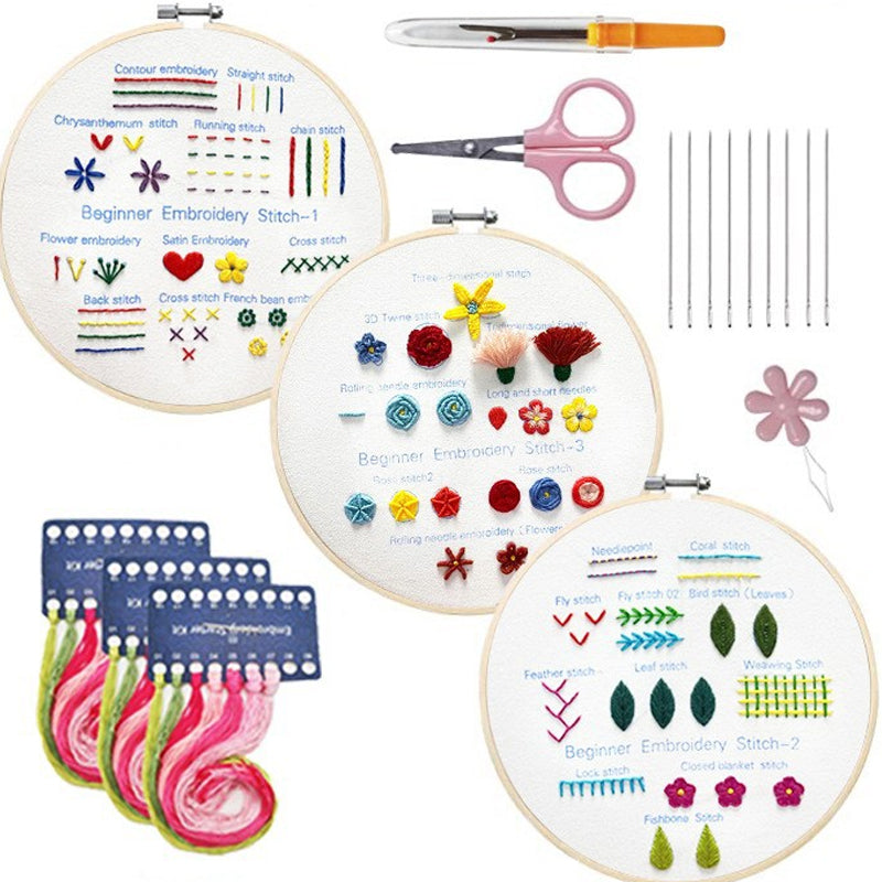 Kit de démarrage pour broderie