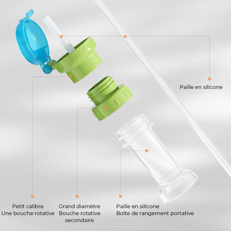 Couvercle de paille anti-étouffement portable (achetez-en 2, obtenez-en 2 gratuits)