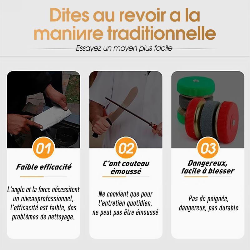 Aiguiseur de cuisine électrique