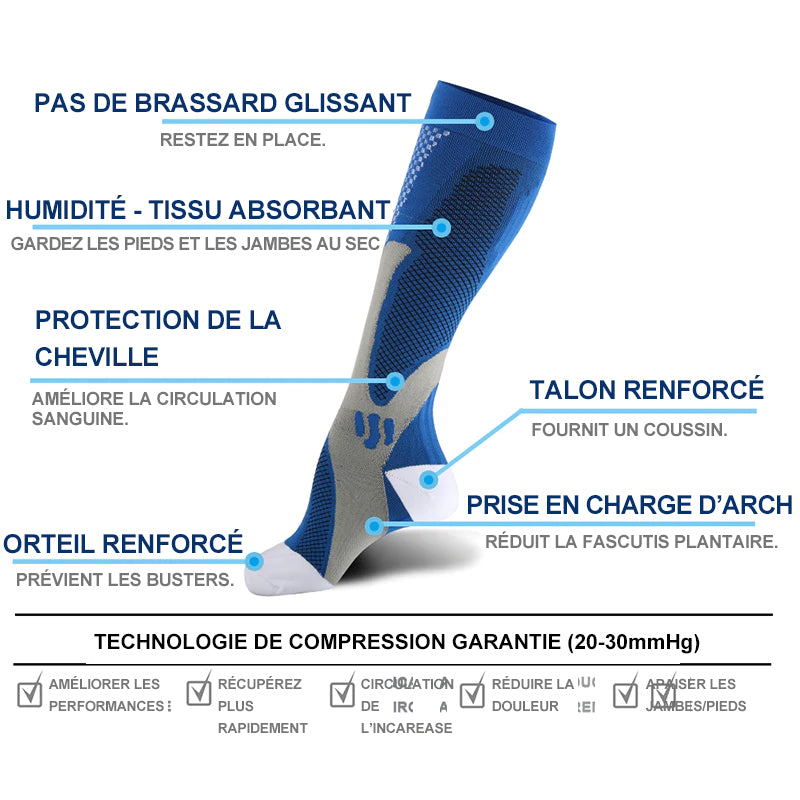Bas de Contention Sport