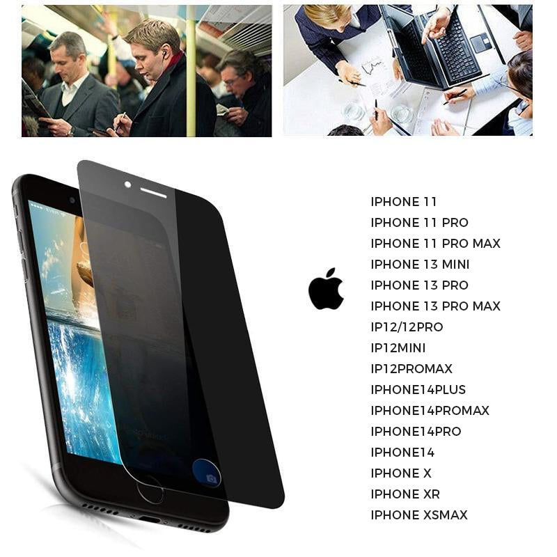 Film d'Anti-peep pour IPHONE