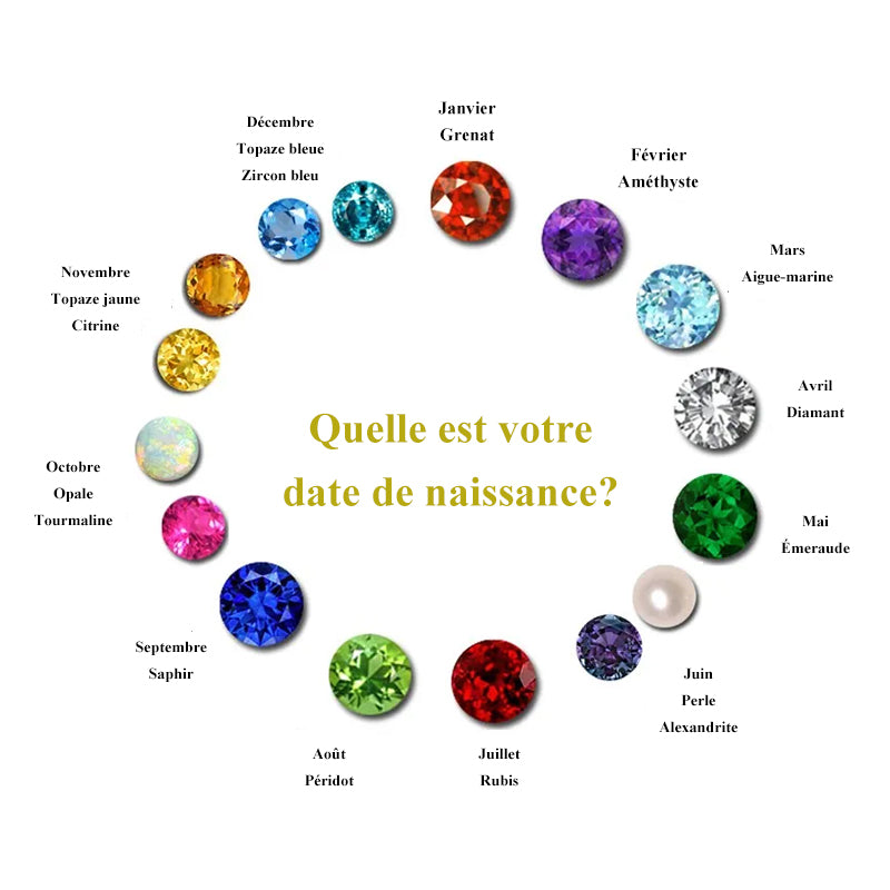 Collier de Zircon de Carte Astrologique