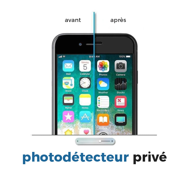 Film d'Anti-peep pour IPHONE