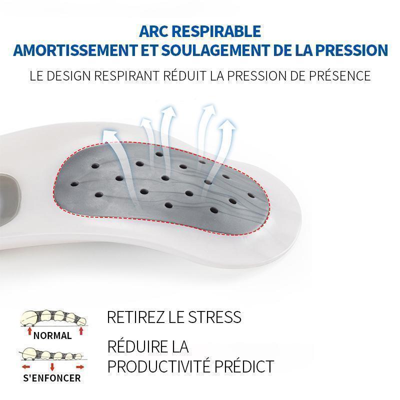 Semelle Intérieure Orthopédique
