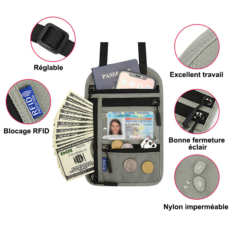 Portefeuille de Voyage Avec Porte-passeport à Blocage RFID