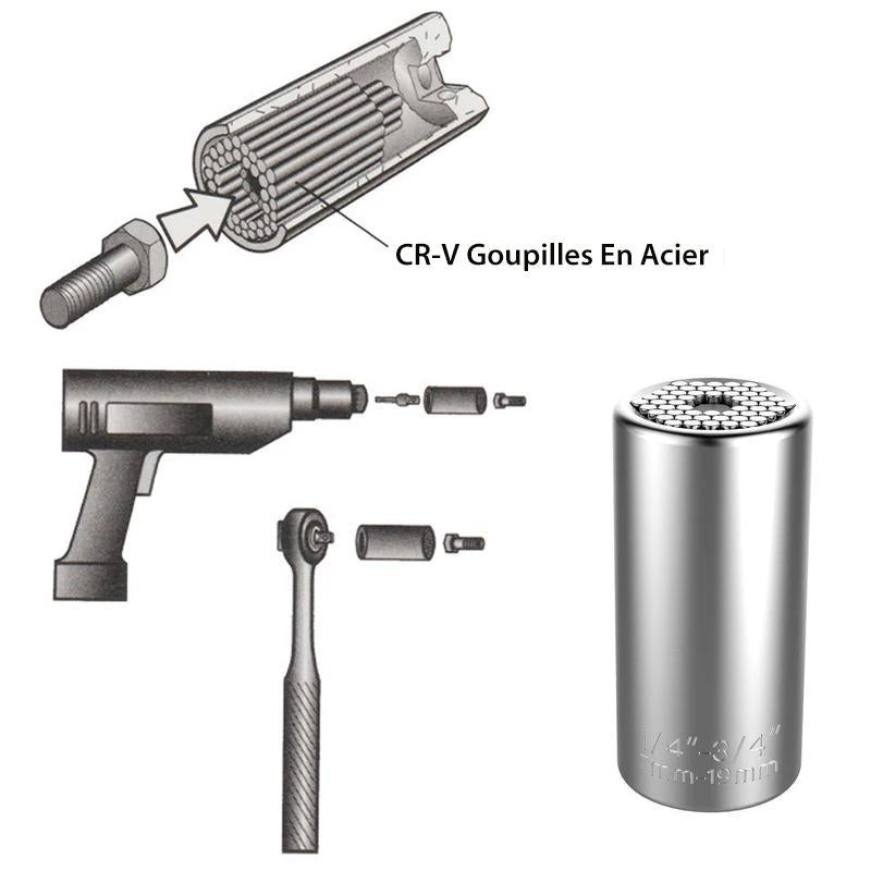 Douille universelle professionnelle