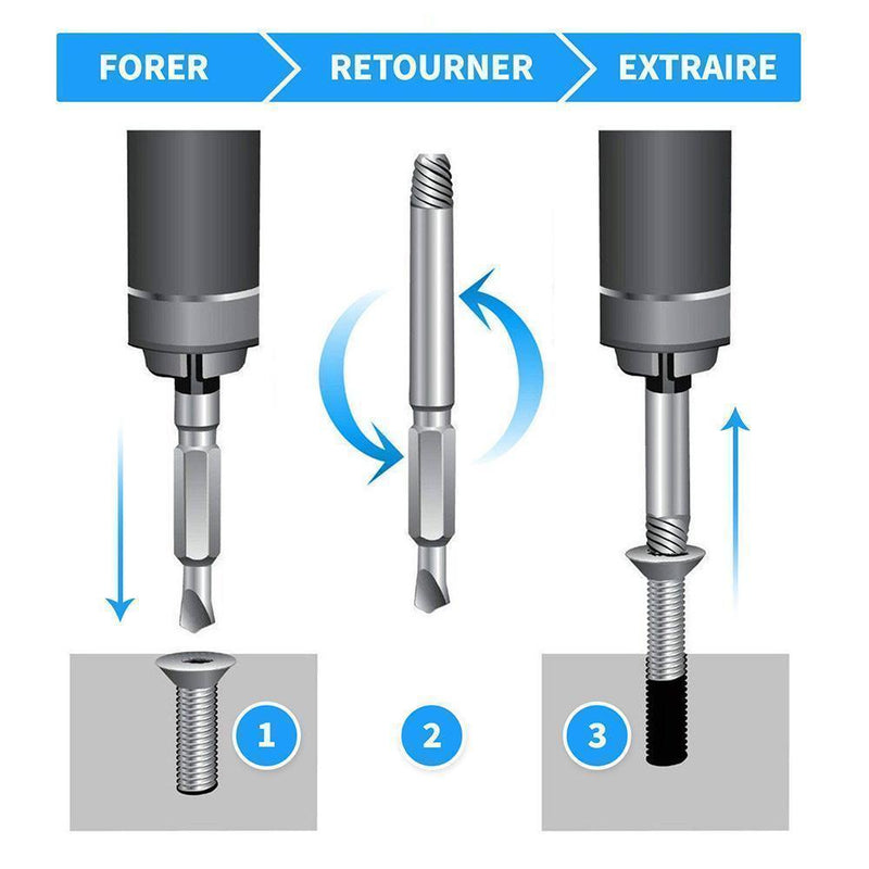 Extracteur de Vis Pince super Résistant